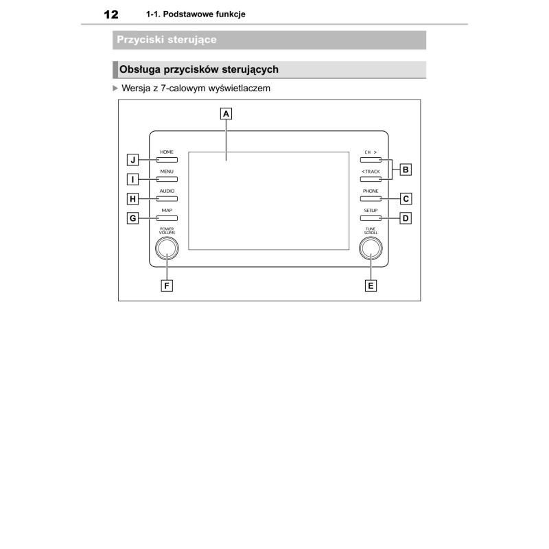 Toyota Yaris Nawigacja Instrukcja Obs Ugi