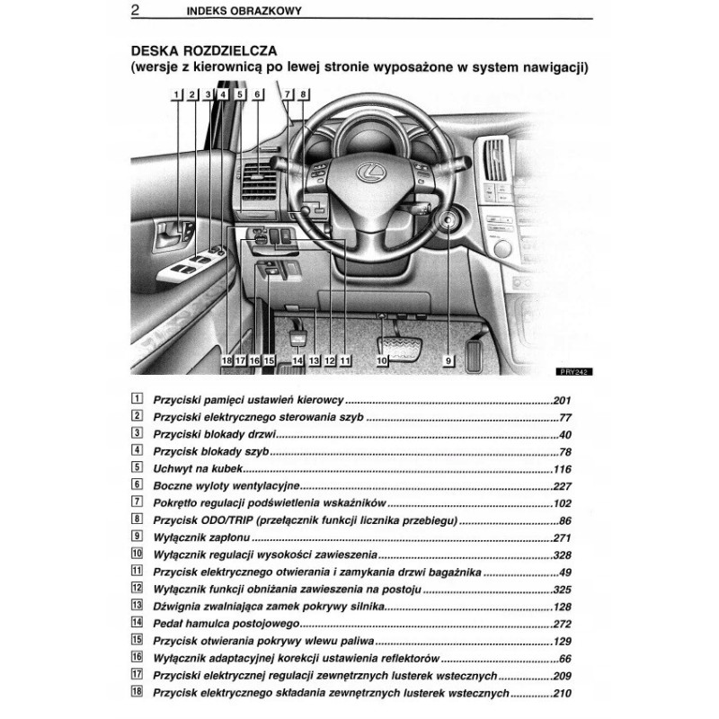 Lexus Rx Radio Instrukcja Obs Ugi