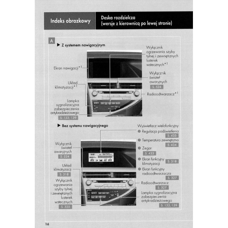 Lexus RX 450h 2008 2012 Radio Instrukcja Obsługi