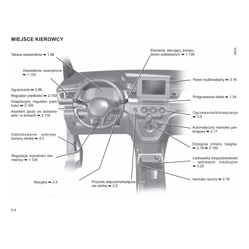 Renault Kangoo Od Ks Serwisowa Instrukcja Obs Ugi