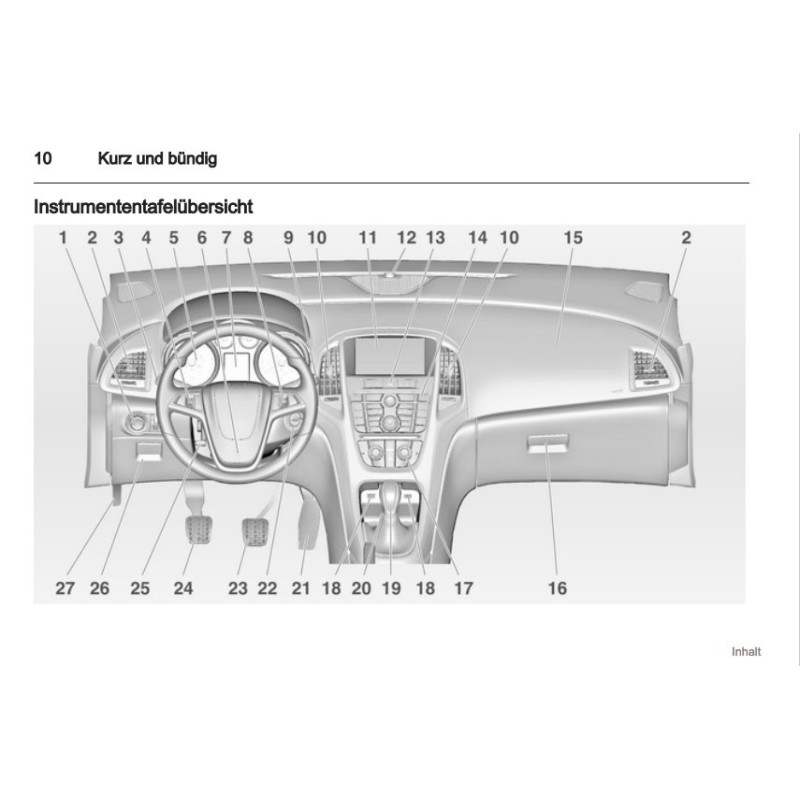 Opel Astra J 2009 2012 Nowa Instrukcja Obsługi