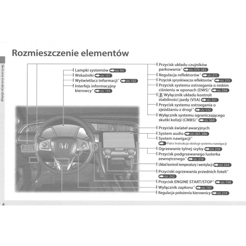 Honda Civic X Radio Instrukcja Obs Ugi