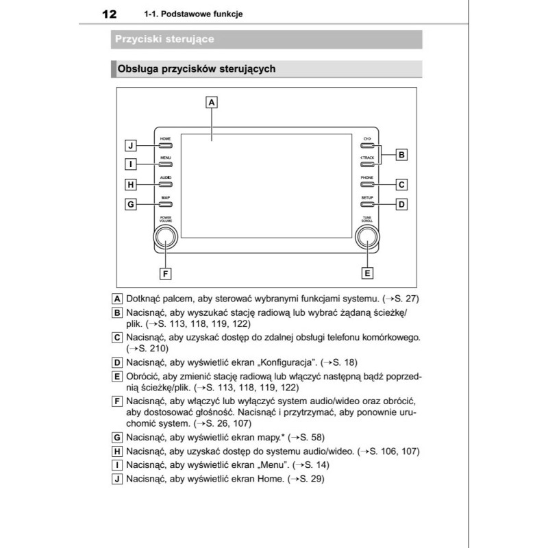 Toyota Rav Nawigacja Od Instrukcja Obs Ugi