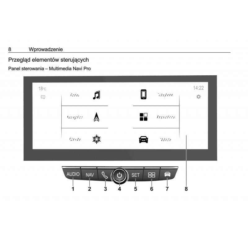 Opel Mokka Od Nawigacja Radio Instrukcja Obs Ugi