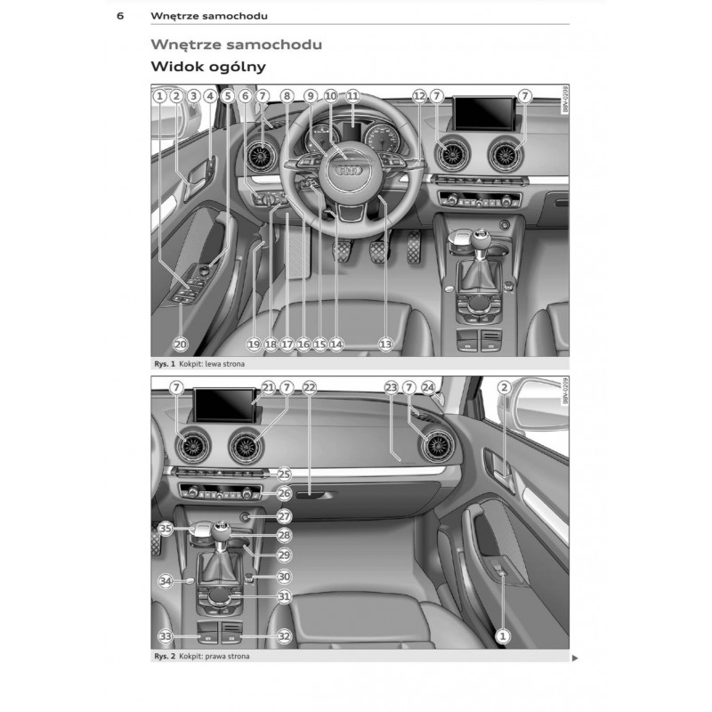 Audi A3 S3 3d 5d 2013-2016 Betriebsanleitung