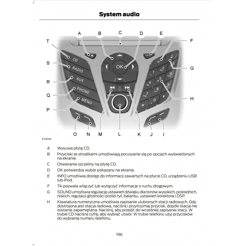 Ford B-Max +Nawigacja Nowa Instrukcja Obsługi