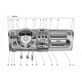 Opel Agila 2000 - 2007 Nowa Instrukcja Obsługi