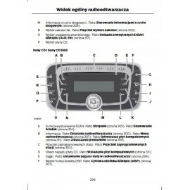 Ford Galaxy S-Max 2010-14+Radio Instrukcja Obsługi