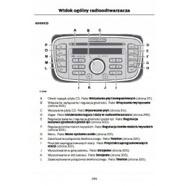 Ford Galaxy S-Max 2010-2014 +Radio Betriebsanleitung