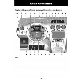 Ford Galaxy S-Max 2010-2014+Radio Instrukcja Obsługi