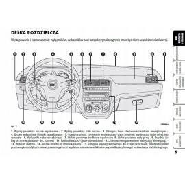 Fiat Grande Punto 2005-2011 Instrukcja Obsługi