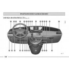 Lancia Phedra 2002 - 2010 Nowa Instrukcja Obsługi