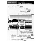 Lexus LS460 2007-2011+Radio i Dvd Instrukcja