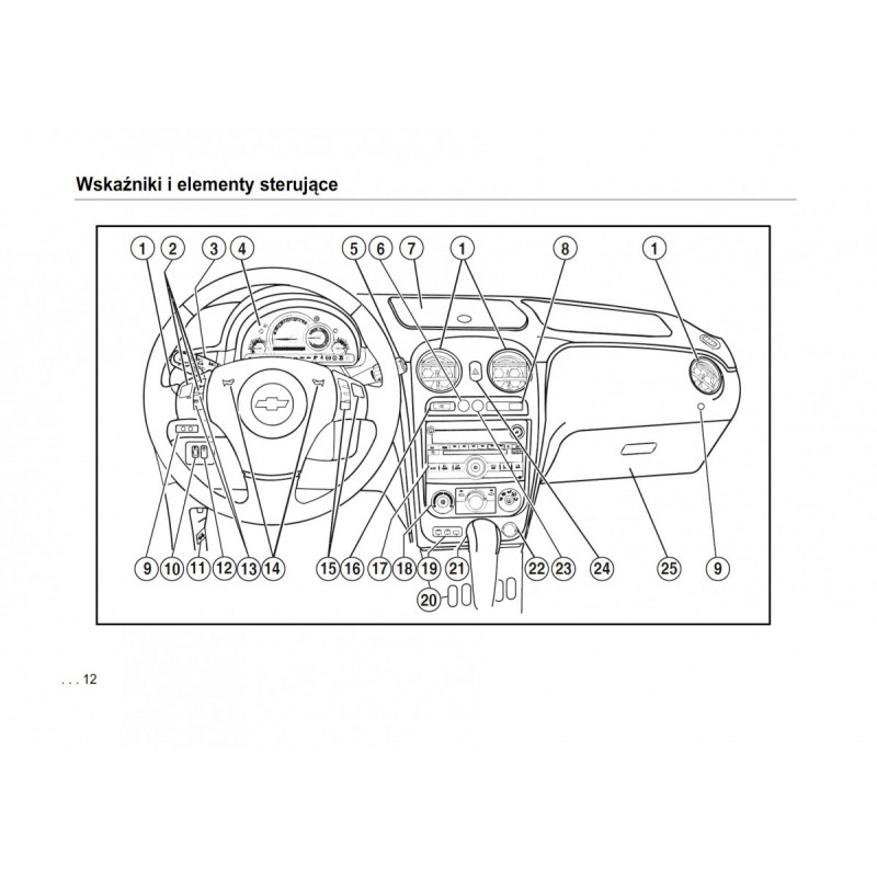 Chevrolet HHR + Radio Instrukcja Obsługi