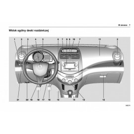 Chevrolet Spark M300 2009-2014 Instrukcja Obsługi