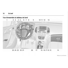 Opel Astra J 2009 -2012 Nowa Instrukcja Obsługi