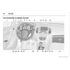 Opel Astra J 2009 -2012 Nowa Instrukcja Obsługi