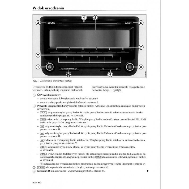 Volkwagen VW Golf Vl 0812+Radio Instrukcja Obsługi