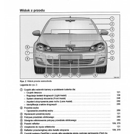 Volkwagen Vw Golf 3D I 5D Od 2012 Instrukcja
