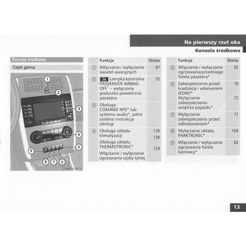 Mercedes B Klasa W245 2005-2008 Instrukcja Obsługi