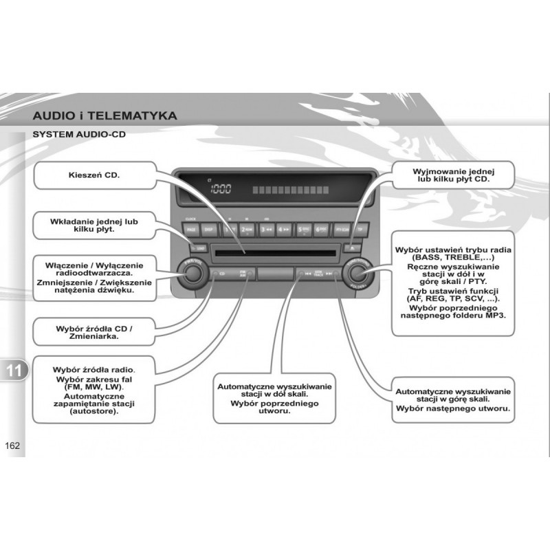 Peugeot 4007 +Nawigacja+Radio Instrukcja Obsługi
