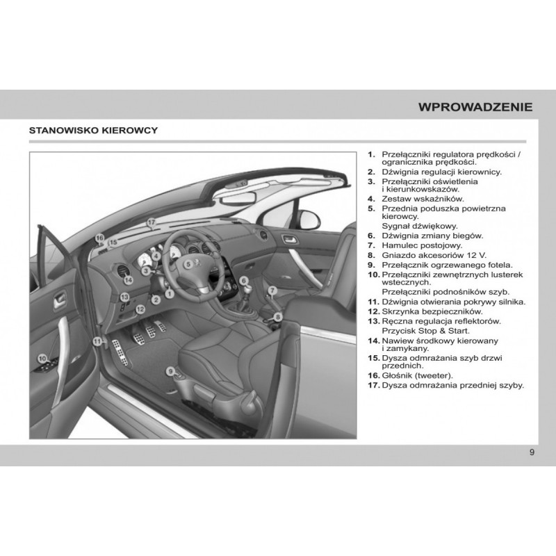 Peugeot 308 CC+ Nawigacja Nowa Instrukcja Obsługi