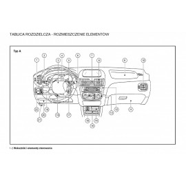 Nissan Almera N16 2000-06 Nowa Instrukcja Obsługi