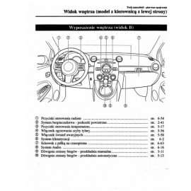 Mazda 2 07-14 Sedan Hatchback+Radio Instrukcja Obsługi