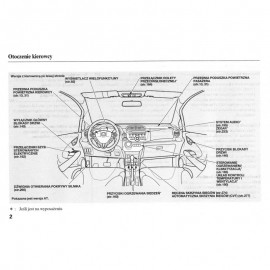 Honda Jazz 2008-2013+Radio Instrukcja Obsługi