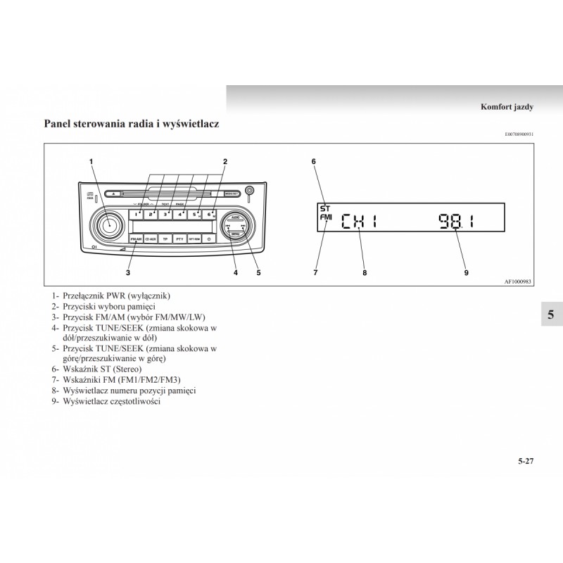 Mitsubishi Colt 20092012+Radio Instrukcja Obsługi