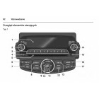 Chevrolet Trax Nawigacja+Radio Instrukcja Obsługi