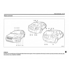 Subaru Forester 2008-2013 Nowa Instrukcja Obsługi
