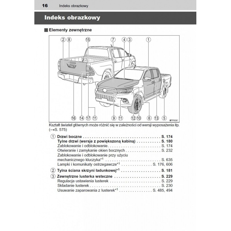 Toyota Hilux od 2015 Instrukcja Obsługi