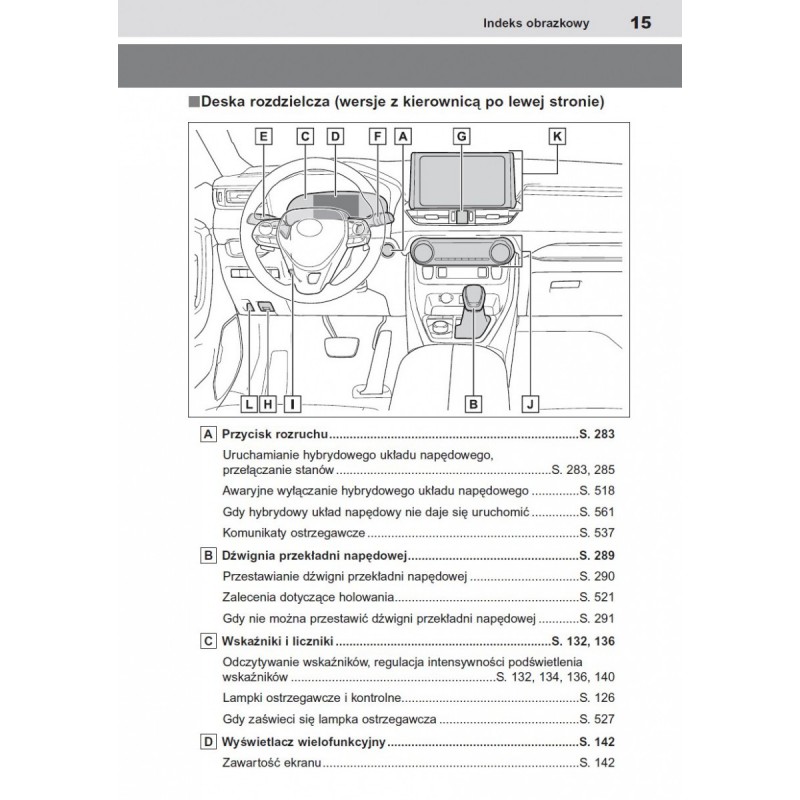 Toyota Rav Od Nowa Instrukcja Obs Ugi