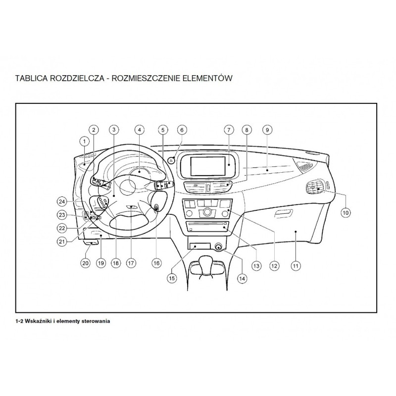 Nissan Almera Tino 200006 Nowa Instrukcja Obsługi