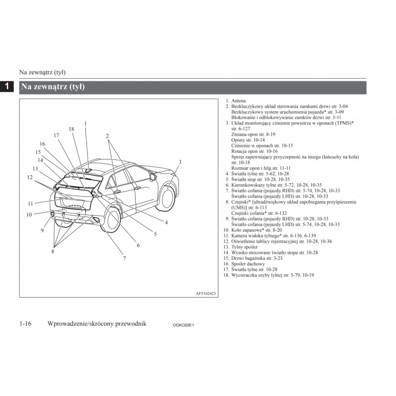 Mitsubishi Colt 20042008+Radio Instrukcja Obsługi