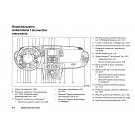 Nissan X-Trail 08-13+ Nawigacja Instrukcja Obsługi