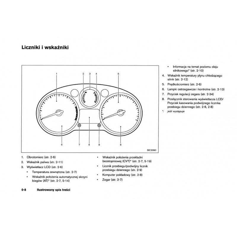 Nissan XTrail 0813+ Nawigacja Instrukcja Obsługi